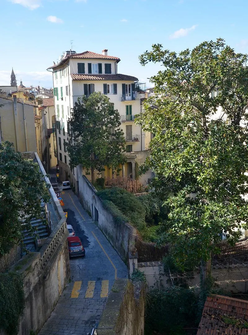 Hemeras Boutique House Dante Florence