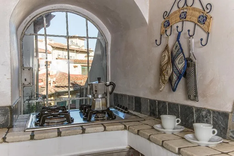 Hemeras Boutique House Dante Florence
